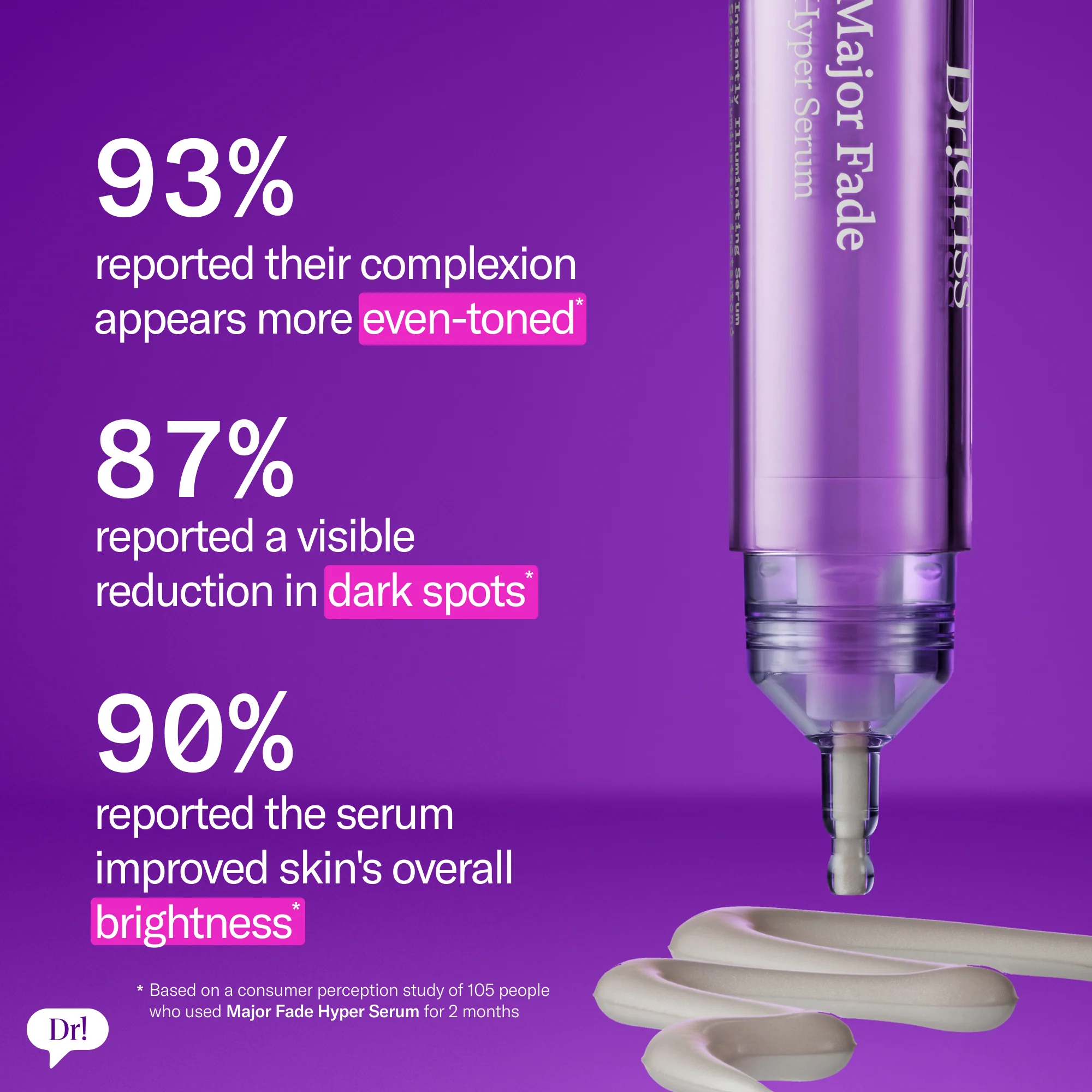 Major Fade Hyper Serum - Image 4